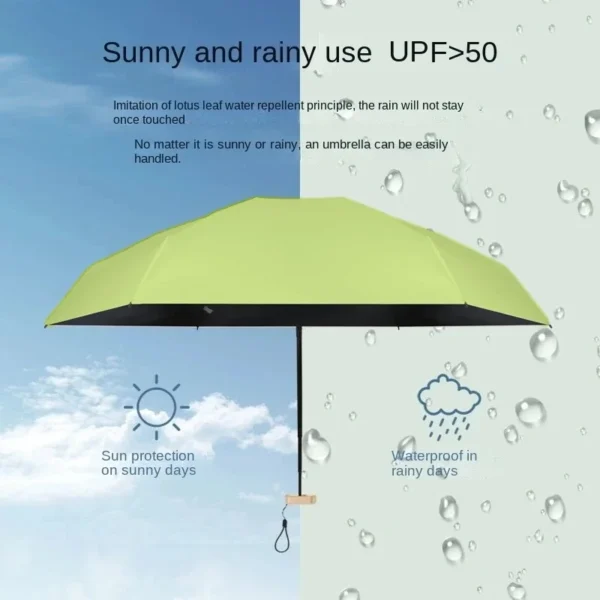 Mini Folding Pocket Umbrella - UV Protection and Waterproof - Image 3